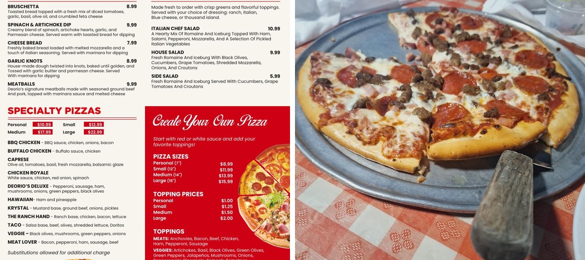 Deorio's Pizza Menu